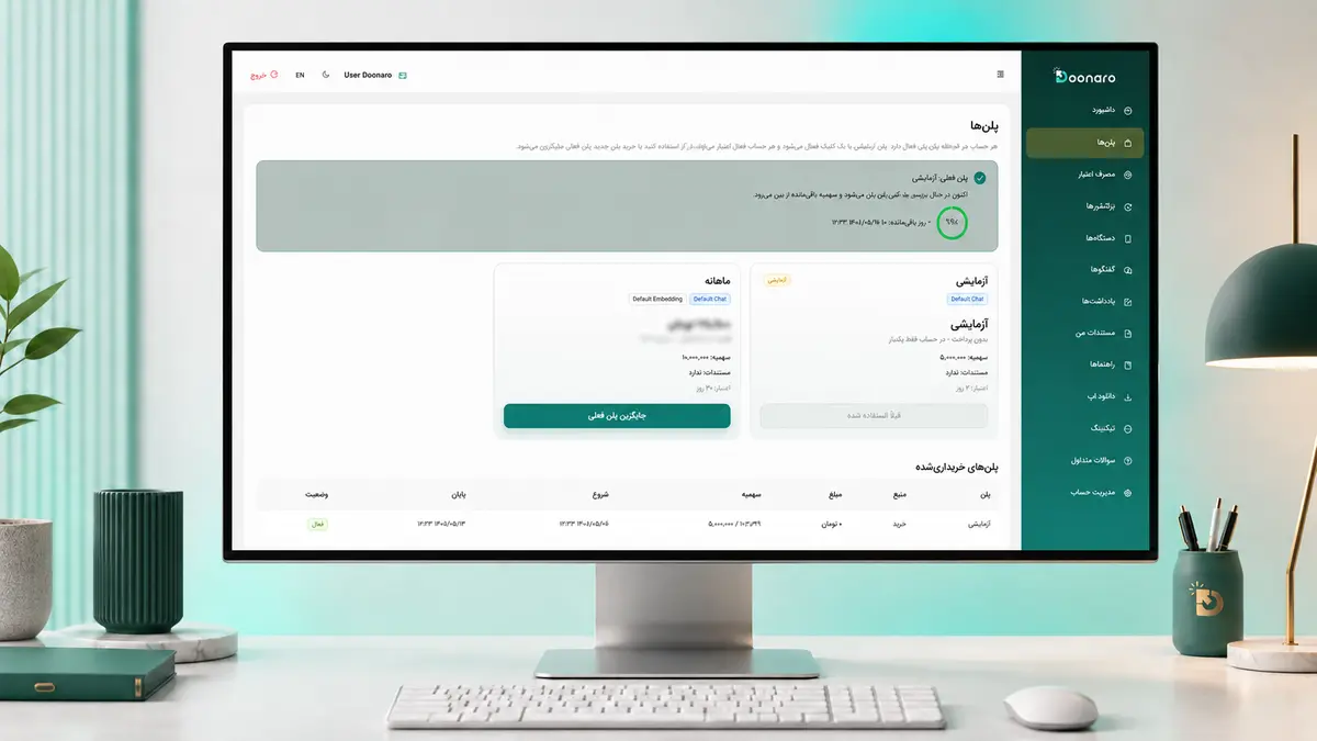 صفحه انتخاب پلن دونارو بدون نمایش قیمت