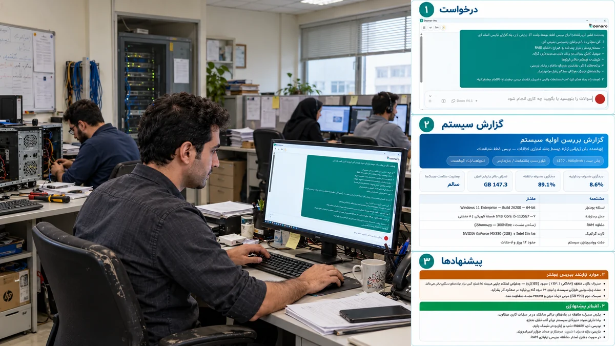 کارشناس IT در حال استفاده از دونارو برای بررسی وضعیت رایانه، کنار مراحل درخواست و گزارش سیستم